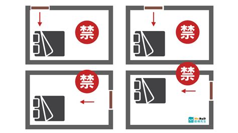 風水 床頭方向|【臥室風水】床頭朝向的10大禁忌，睡出好運氣的秘訣！ 